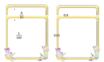 Preview of Fraction decimals Cards