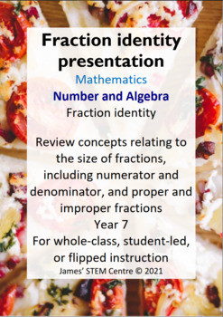 Preview of Fraction identity presentation - AC Year 7 Maths - Number and Algebra