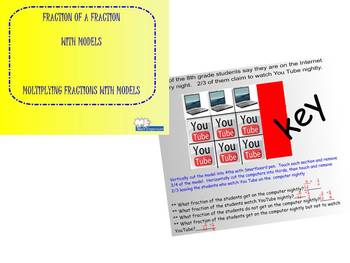 Preview of Fraction of a Fraction (Mult fractions) Smartboard