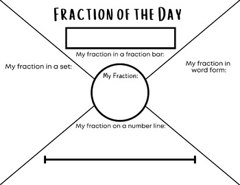 Preview of Fraction of the Day