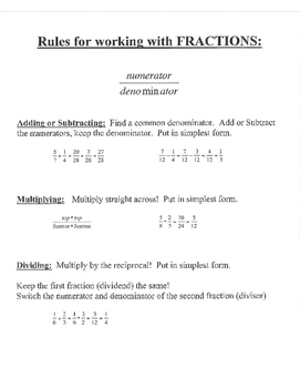 Preview of Fraction rules notes outline cheat sheet examples reference study guide