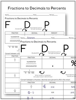 Preview of Fraction to Decimals to Percents Worksheet (FDP)