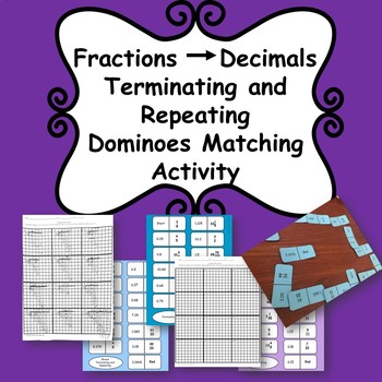 Preview of Fraction to Terminating/Repeating Decimal