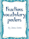 Fraction vocabulary posters