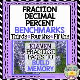 Benchmark Fractions Decimals and Percents Worksheets