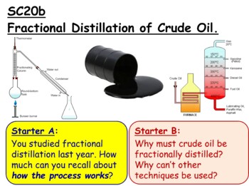 Fractional Distillation Teaching Resources | TPT