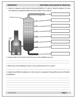 Fractional Distillation of Crude Oil Worksheet by Science Master