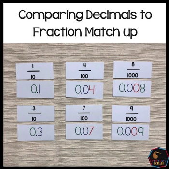 Preview of Comparing fractions to decimals match up