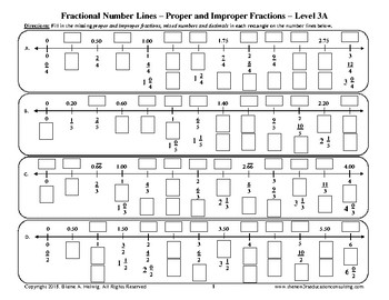 Preview of Fractional Number Lines - Fractions, Mixed Numbers & Decimals - Level 3 - FREE