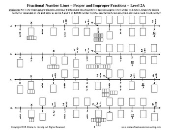 Preview of Fractional Number Lines-Fractions/Mixed Numbers-Find Missing Values-Level 2-FREE