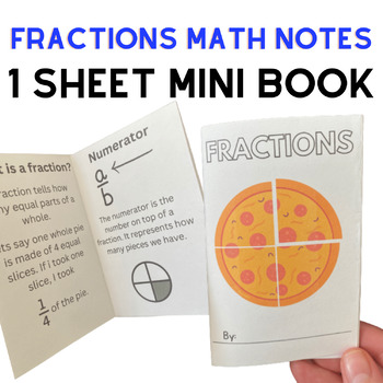 Preview of Fractions 1 page Mini Booklet Notes/Zine/Fill in or completed printable