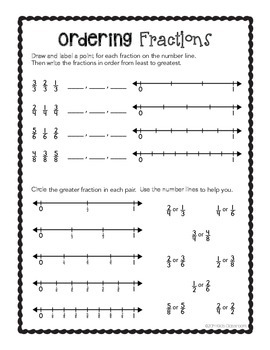 MA.3.FR.1.3 - Read and write fractions, including fractions