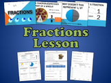 Fractions Introduction Lesson
