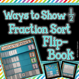 Equivalent Fractions Activity - 3rd Grade Fractions Flipbook