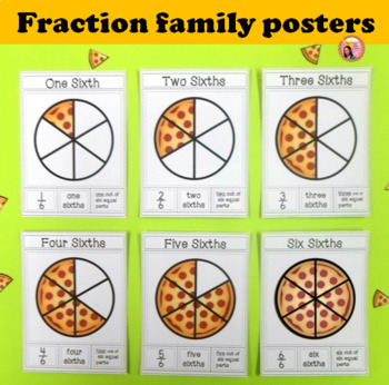 Fraction Pizza Family - Fraction Posters by Nyla's Crafty Teaching