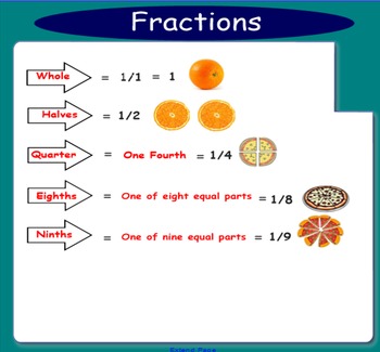 Preview of Fractions