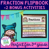 Fractions 3rd Grade