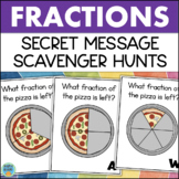Fractions on the Number Line Fractions of a Whole Math Sca