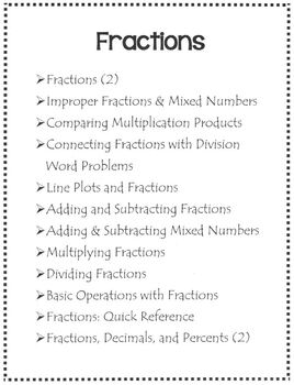Preview of Fractions