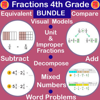 Preview of Fractions 4th Grade BUNDLE - Equivalence, Comparing, Add, Subtract, Decompose  +
