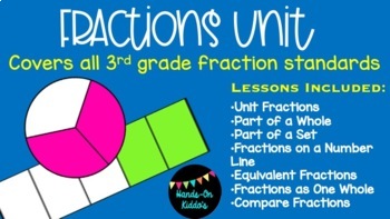 Preview of Fractions