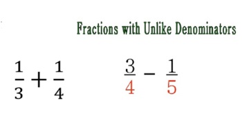 Preview of Fractions (Adding, Subtracting and Multiplying)