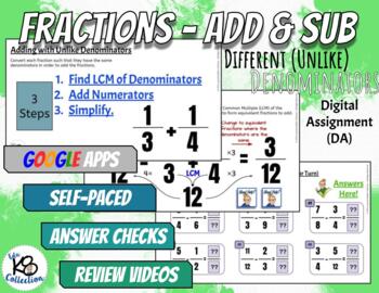 Preview of Fractions - Adding and Subtracting Different Denominator  - Digital Assignment