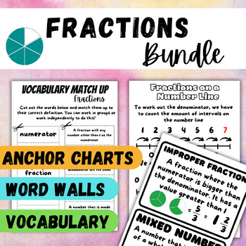 Preview of Fractions Anchor Chart Word Wall and Vocabulary Bundle
