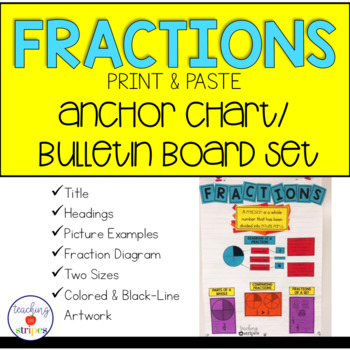 Preview of Fractions Anchor Chart and Bulletin Board Set