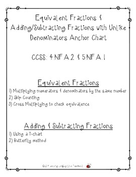 Preview of Fractions Anchor Charts (Equivalent and +/-)  CCSS: 4.NF.A.2 & 5.NF.A.1