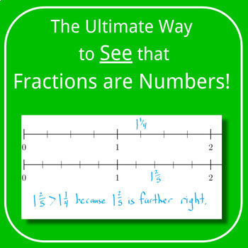 Preview of Fractions Are Numbers! The Ultimate Visual