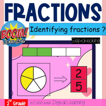 Preview of Fractions BOOM Cards: Identifying Fractions Fill in the Blank - Number Line