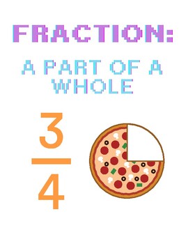 Preview of Fractions Basic Vocab Printable Posters