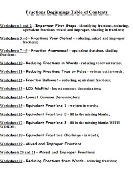 Preview of Fractions Beginnings Bundle 22 Worksheets