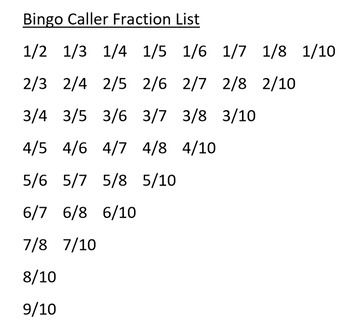 Fractions Bingo Game By Bodhi Sattva Teachers Pay Teachers
