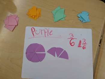 Fractions: Blank Pie Charts by Engaging and Effective Math | TpT