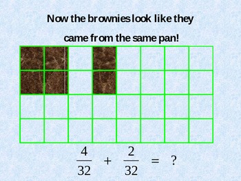 Preview of Fractions & Brownies: Why We Need Common Denominators to Add / Subtract