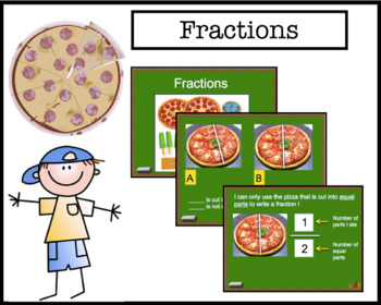 Preview of Identifying, Adding, Subtracting and Equivalent Fractions Bundle Grade 2, 3, 4
