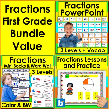 Preview of Fractions Bundle First Grade Mini Books, Word Wall, PowerPoint, Vocabulary