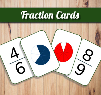 Preview of Fractions Cards Game