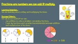 Fractions - Challenging Maths Task