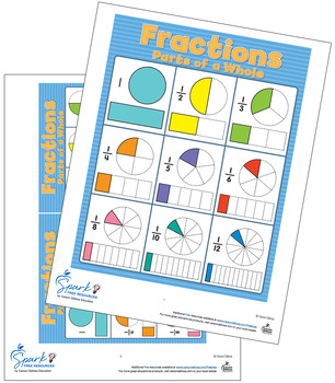 Preview of Fractions Chart 114125