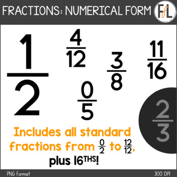 Preview of Fractions Clipart - Basic Fractions, Numerical Notation - BLACK, GRAY
