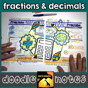 Preview of Fractions & Decimals Doodle Notes