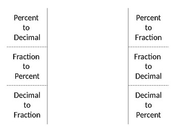 Preview of Fractions, Decimals, Percent Foldable