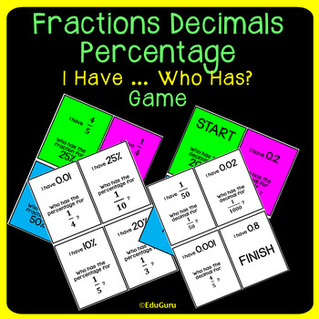 Preview of Fractions Decimals Percentage I have who has Game