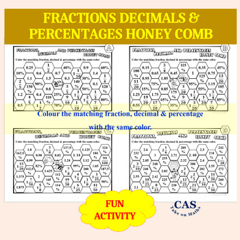Preview of Fractions Decimals Percentages Coloring Activity