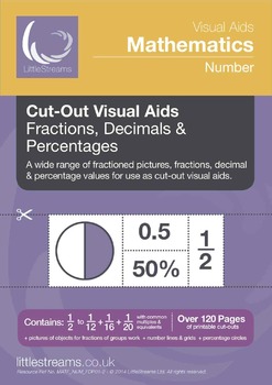 Preview of Fractions, Decimals & Percentages Cut-Out Visual Aids