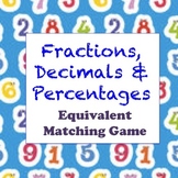 Fractions, Decimals & Percentages - Equivalency Activity