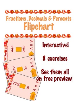Preview of Fractions, Decimals,&  Percentages Interactive Flipchart